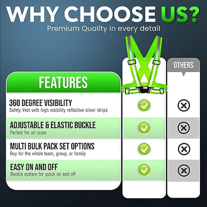 PeerBasics Safety Vests Bulk Pack - Reflective High Visibility, Men Women, Mesh (US, Alpha, One Size, Regular, Regular, Lime) - color: Lime, size: 10