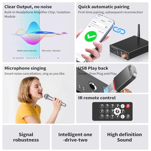 M6R Bluetooth 6.0 Receiver Audio Receivers Support Microphone Singing U Disk Playback Infrared Remote Control Dual Output,for Old Stereo/Speakers/Wired Speakers/Home Audio Music Streaming Etc - color: M6R