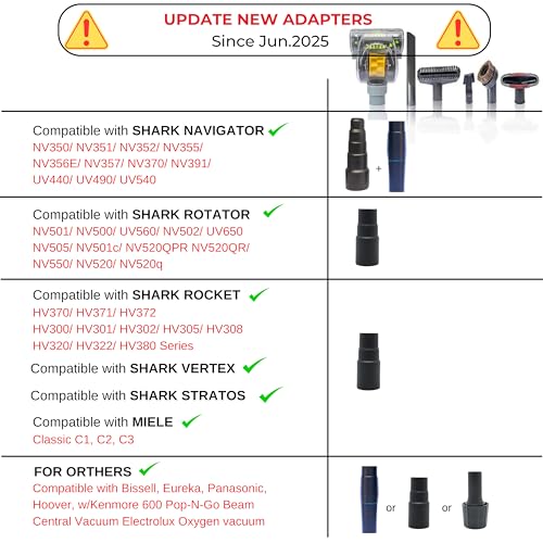 Household Cleaning Kit Vacuum Cleaner Accessories & Air Driven Pet Upholstery Turbo Brush Vacuums Nozzle Tool Pet Attachment Swivel Head with 35mm to 32mm Vacuum Attachment Adapter for Shark Miele