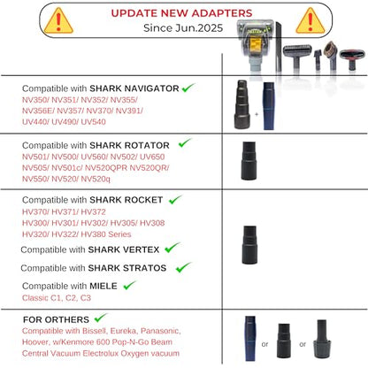 Household Cleaning Kit Vacuum Cleaner Accessories & Air Driven Pet Upholstery Turbo Brush Vacuums Nozzle Tool Pet Attachment Swivel Head with 35mm to 32mm Vacuum Attachment Adapter for Shark Miele