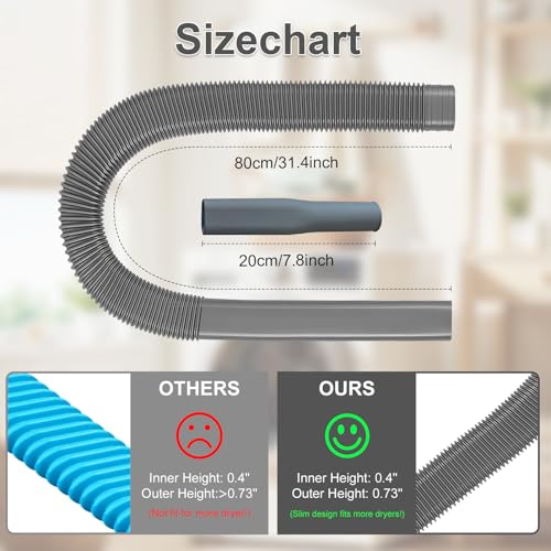 Upgraded Dryer Vent Cleaner: Universal Vacuum Hose Kit Attachment for Lint Removal Fits All Vacuums Cleaner Dryer Cleaning Tools for Clogged Ducts (Grey) - color: Gray
