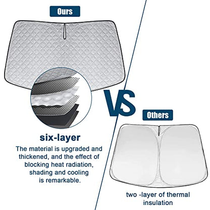 6 Layers Front Windshield Sun Shade Custom Fit for 2018-2024 BMW 5 Series, Foldable Car Sunshade with Storage Bag, Heat Reflective & UV Protection - size: 2018-2024 BMW 5 Series