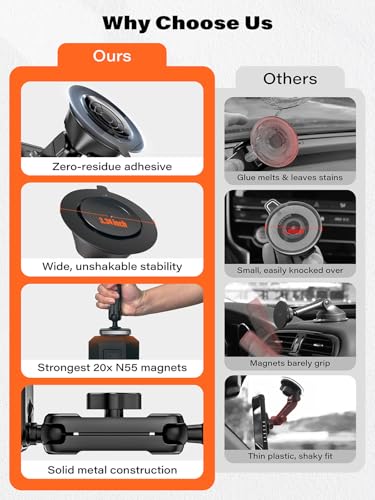 APPS2Car Heavy-Duty Vacuum Suction Phone Mount [Industrial 20x N55 Magnet, Alloy Arm, Ultra-Stable Suction Cup] for iPhone MagSafe/Samsung/Android, Magnetic Phone Holder for Car Windshield Dashboard
