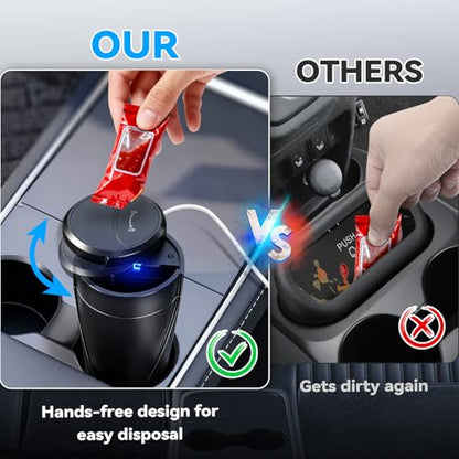 Touch-Free Car Trash Can with Motion Automatic Sensor Lid Plug-in, Car Trash Bin Garbage Can Leak-Proof with Storage Bags, Black