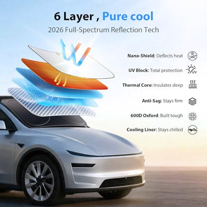 Upgraded Windshield Sun Shade for Toyota RAV4, Camry [Nano Ice-Crystal Cooling, 99.9% Sun Protection] Foldable Sunshade with Storage Bag, Car Accessories, WS1 (59 x 33 in) - size: WS1| 59"L x 33"W