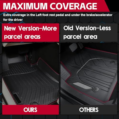 Naibeve Floor Mats for 2018-2023 2024 Volkswagen Tiguan - All Weather Custom Fit for Volkswagen VW Tiguan Floor Mats Cargo Liner Rear Cargo Tray Trunk Waterproof Interior Accessories - size: 1)tiguan|2018-2024