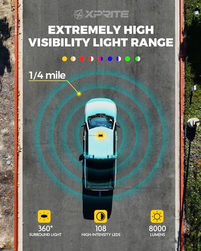 Xprite 108 LED Roof Top Strobe Light, US Flag Pattern Police Flashing Lights, Emergency Safety Warning LED Mini Strobe Lightbar w/Magnetic Base for Traffic Police Firefighter EMS Vehicle Truck, Blue - color: Blue