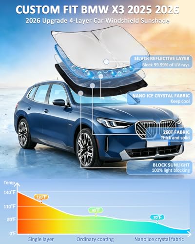 for BMW X3 2025 2026 Windshield Sun Shade - 4 Layers Car Sunshades for Front Windows Shade Cover Custom Fit X3 Base xDrive35i xDrive28i M Sport 250T Retractable Shade Blocks UV Rays Car Accessories - size: for BWM X3 2025 2026