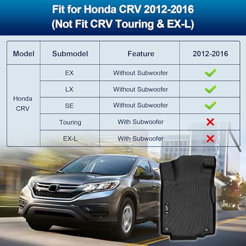 Peleus Floor Mats for Honda CRV CR-V 2012-2016,TPE All Weather Protection 2 Rows Car Floor Liners with Cargo Liner for Honda CRV CR-V Accessories Trunk Mat+Floor Mats - style: For Honda CRV 2012-2016