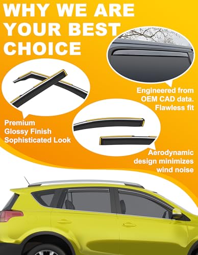 in-Channel Window Rain Guard for Fit for Toyota RAV4 2013-2018 Rain Guards Side Window Visors Low Profile Vent Visor Window Deflectors Vent Shades Car Accessories - size: 2013-2018 Toyota RAV4