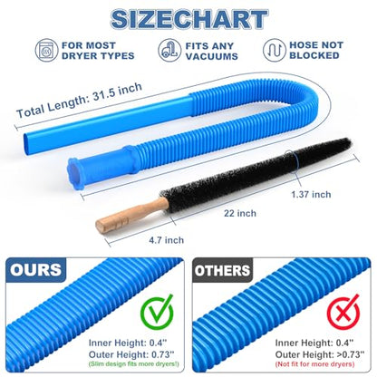 PetOde 2 Pieces Dryer Vent Cleaner Kit Compatible with Most Vacuum Cleaner, Dryer Lint Brush and Vacuum Hose Attachment with Universal Connector, Quickly Lint Remover - color: Blue
