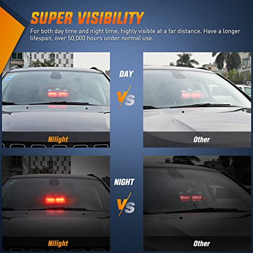 Nilight Red Emergency Strobe Lights Windshield Hazard Warning Safety Flash Light with Suction Cups Super Bright LED for Police Enforcement Firefighters Vehicle Truck - color: Red