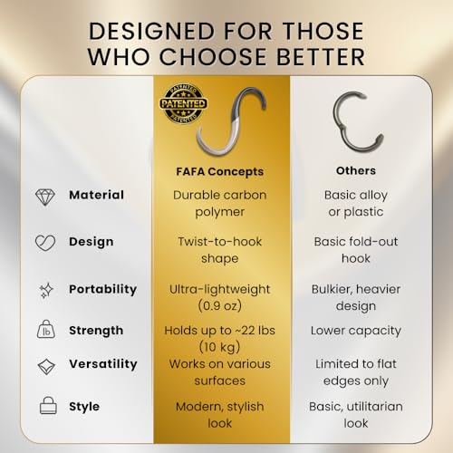 EMBRACE Purse Hook Hanger – Lightweight, Durable Teardrop S Hooks | Bag Clip Holds 22 lb Bags, Backpacks, Totes | Purse Charms for Women, Men Onyx & Taupe - color: onyx/taupe