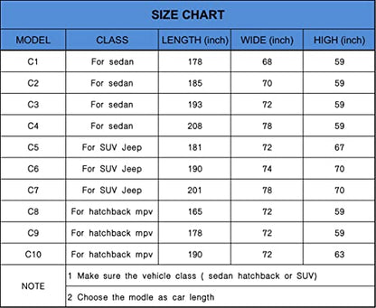 Koukou SUV Car Cover 100% Waterproof All Weather for Automobiles with Zipper Door, Universal Fit Ford Explorer, Jeep Grand Cherokee, BMW X5, Highlander, Etc.(190 to 201 inches) - size: C7-Fit suv jeep length ( 190" to 201")
