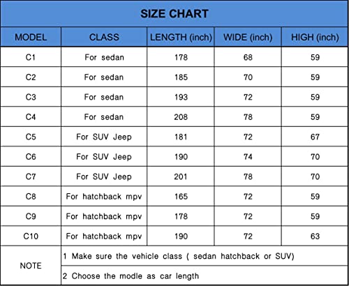 KouKou Full Exterior Covers 100% Waterproof, Universal Fit Toyota Camry Honda Accord Mercedes C Class etc, Car Cover for Automobiles All Weather(Sedan, Maximum Length 193 Inches) with Door Zipper. - size: C3-Fit sedan length ( 186" to 193")