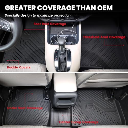 LASFIT Floor Mats & Backrest Mats & Cargo Mat for Nissan Rogue 2026 2025 2024 2023 2022 2021 (Not Fit Rogue Sport), All Weather TPE Custom Fit Floor Liners Car Mats Accessoires, Black - size: 1)For Nissan Rogue | 2021-2026 | Full