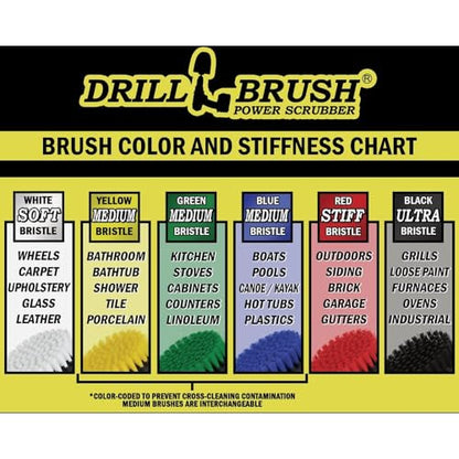 Drillbrush Boat Hull Cleaner Set/Swimming Pool Accessories - Cleaning Drill Brushes for Vinyl Liners - Hot Tubs and Spas Cleaning Brush Kit - Pool Cover Scrubber - Rotary Brushes for Walls and Deck - color: Blue