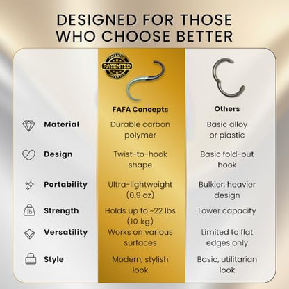 EMBRACE Purse Hook Hanger – Lightweight, Durable Teardrop S Hooks | Bag Clip Holds 22 lb Bags, Backpacks, Totes | Purse Charms for Women, Men Onyx & Mint - color: onyx/mint