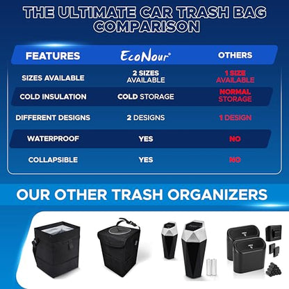 EcoNour Car Trash Can with Lid (1.5 Gallons), Hanging Garbage Can, Water Proof Trash Bag for Car, SUV, Truck, Car Trash Bin (Black), Car Trash Accessories with Multipurpose Storage