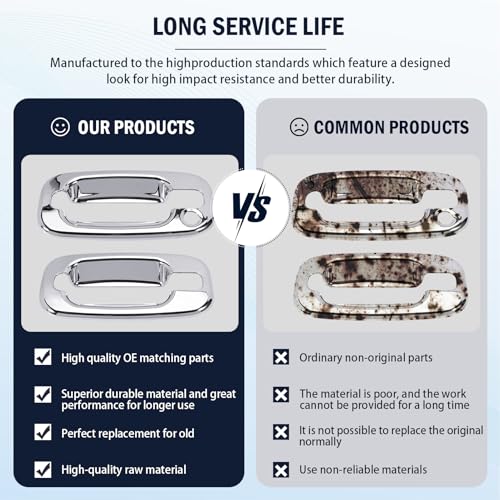 Chromed Exterior Door Handle Cover Caps & Rear Tailgate Handle Cover & Door Side Rearview Mirror Caps 12Pcs Exterior Cover Set Fit for Silverado 1999-2006 Sierra 1999-2006 Yukon 2000-2006