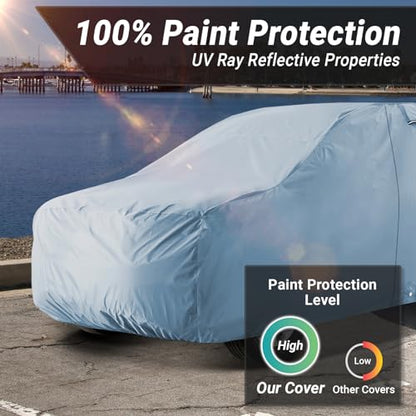 iCarCover 18-Layers Premium Universal Fit SUV Car Cover Waterproof All Weather Sun Rain Snow UV Protection Outdoor Indoor Full Exterior Covers for Automobiles Sedan Hatch Coupe Fit for 145-154 inch - size: 15. Fit Small Size SUV Length 145-154 inch