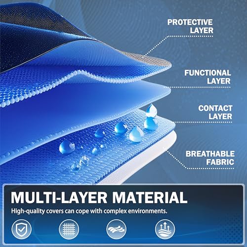 Car Cover Waterproof All Weather Outdoor Windproof Dustproof UV Protection Fit SUV - color: 3 SUV Car Cover, size: S1-Fit Suv Length 173-180 inch
