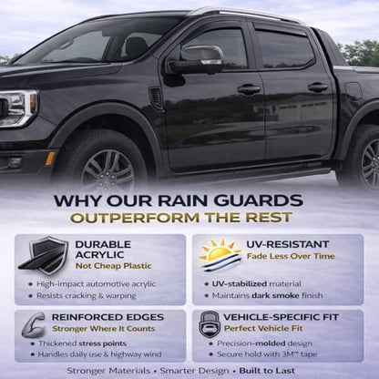 2023-2026 in-Channel Rain Guards for Honda CR-V Side Window Visor Deflectors CRV LX EX EX-L Sport Hybrid Sport Touring Durable Tinted Shades 2024 2025 - size: For Honda CR-V 2023-2026 (In-Channel)