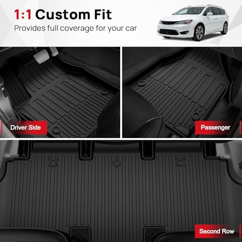 Floor Mats & Cargo Liner & Backrest Mat Fit for 2017-2026 Chrysler Pacifica 7 Passenger Model (Non Hybrid & Non Pinnacle) & 2020-2026 Voyager: All Weather Floor Mats Pacifica Accessories Trunk mat - size: Floor Mats & Cargo Liner & Backrest Mat