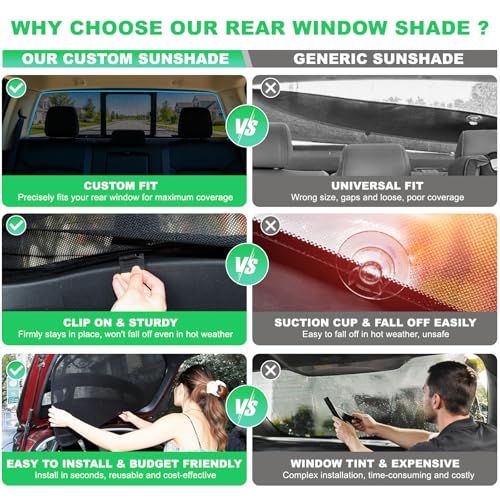 Rear Window Sun Shade for 2015-2020 F150, Custom Fit Back Windshield Shade, Breathable Mesh UV Protection Heat Reduction for Baby & Passengers, Clear Rear View, Easy Clip-On Install - size: F150(2015-2020)-Rear Windshield