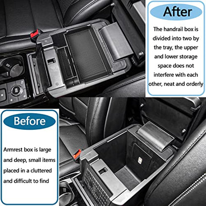 EDBETOS Center Console Organizer Tray Compatible with Ford Explorer Accessories 2020 2021 2022 2023 2024 2025 2026 Interior Secondary Armrest Storage Glove Box Divider Insert ABS Material, Black Trim