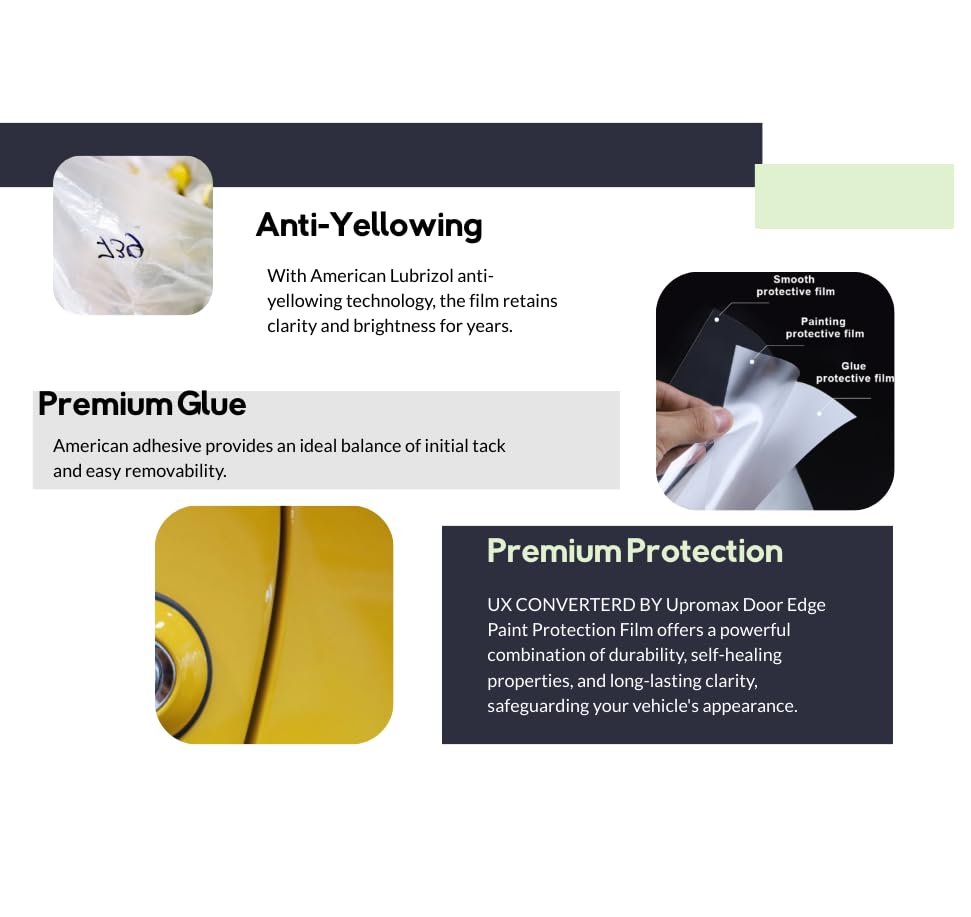 2 Door Edge Guard Made with Paint Protection Film, Scotch Guard, PPF 8mil Precut Strips, Universal Fit Cars, Truck, SUV, Clear Tape, Door Protector, Car Accessories Upromax - size: Door Edge/Clear/2 Doors