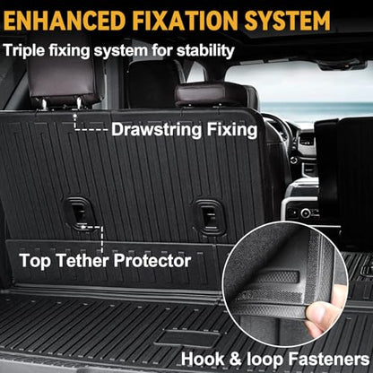 Cargo Mat for 2018-2024 Ford Expedition/Lincoln Navigator 7/8 Seats, Full Coverage All Weather Trunk Cargo Liner with 3rd Row Backrest Protectors (Not fit Max or L Model)
