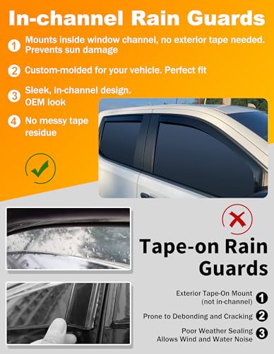 in-Channel Window Rain Guard for Fit for Jeep Cherokee 2014-2023 Rain Guards Side Window Visors Low Profile Vent Visor Window Deflectors Vent Shades Car Accessories - size: 2014-2023 Jeep Cherokee
