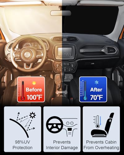 Front Windshield Sunshade fit for Jeep Renegade 2015-2025 UV Ray Reflector Foldable Car Shade Automotive Windshield Sunshades Jeep Renegade Windshield Sun Shade |Keeps Your Vehicle Cool| - size: fit for Jeep Renegade 2015-2025