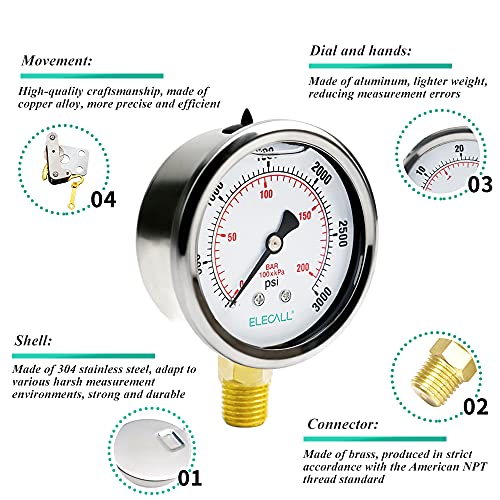 2-1/2” Glycerin Liquid Filled Air Pressure Gauge, 0-3000Psi, 1/4”NPT Lower Mount, Stainless Steel Case, Brass Internals, Water Pressure Gauge - size: 0-3000 Psi