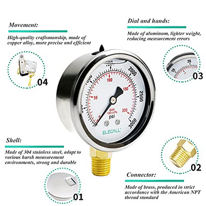 2-1/2” Glycerin Liquid Filled Air Pressure Gauge, 0-3000Psi, 1/4”NPT Lower Mount, Stainless Steel Case, Brass Internals, Water Pressure Gauge - size: 0-3000 Psi