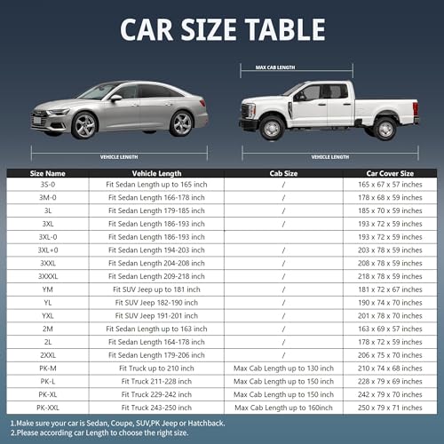 Waterproof Car Cover All-Weather,Full Exterior Automobiles Cover for Sedan/Coupe 186-193 inch Universal Fit Ford Mustang, Chevy Camaro/Corvette C3/C8, Kia Optima, Audi A4, BMW 5 Series etc - size: Fit Coupe Length 186-193 Inch(3xl-0)