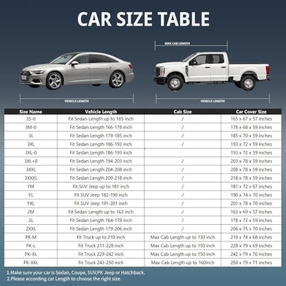 Waterproof Car Cover All-Weather,Full Exterior Automobiles Cover for Sedan/Coupe 186-193 inch Universal Fit Ford Mustang, Chevy Camaro/Corvette C3/C8, Kia Optima, Audi A4, BMW 5 Series etc - size: Fit Coupe Length 186-193 Inch(3xl-0)