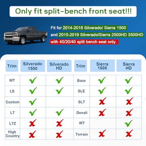 EDBETOS Center Console Organizer Tray Compatible with 2014-2018 Chevy Silverado/GMC Sierra 1500 & 2015-2019 2500HD/3500HD Bench Seat Jump Seat Console Armrest Storage Box Insert Interior Accessories
