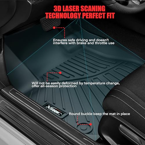 Floor Mats for 2025 Chevrolet Equinox EV Trunk Mat with Backrest Mat All Weather TPE Rubber Cargo Liner Back Seat Cover 3rd Row for 2025 Chevy Equinox EV Accessories - size: for 2025 2026 Chevrolet Equinox EV All Mats