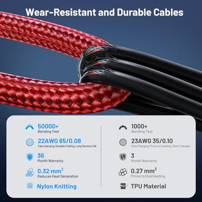 60W Fast Charging Cable for Apple Watch Charger, 6-in-1 Portable Multi Charging Cable for iPhone, Apple Watch Series 1–11/SE/Ultra, Essentials - color: Red