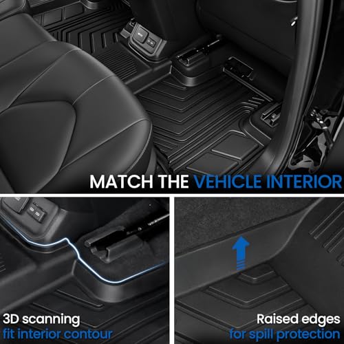 Floor Mat Cargo Mat for 2020-2024 2025 2026 Toyota Highlander 7 Seat Car Mat Accessories(Both Hybrid and Gas), All Weather TPE Cargo Liner Trunk Mat with Backrest Mat(Highlander-Full Set) - size: Highlander-Floor Mats Set