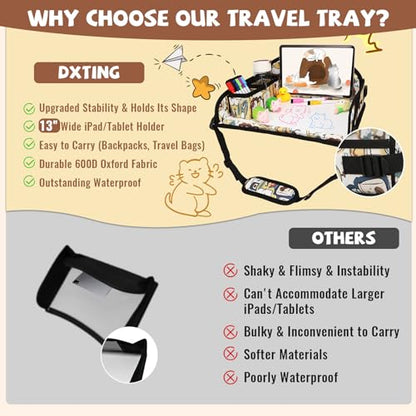 Kids Travel Tray for Airplane - Toddler Car Seat Table Tray, Road Trip Essentials for Boys & Girls, Carseat Lap Desk for Kids Road Trip Activities, Cute Kitten - color: Cute Kitten