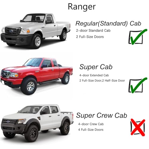 92083 Side Window Deflector Visor fits 1993-2011 Ford Ranger,94-10 Mazda B2300/B4000,94-08 Mazda B3000 with Standard/Extended Cab,2pcs in-Channel Shatterproof Dark Smoke Sun Rain Guards - size: For 1993-2011 Ranger