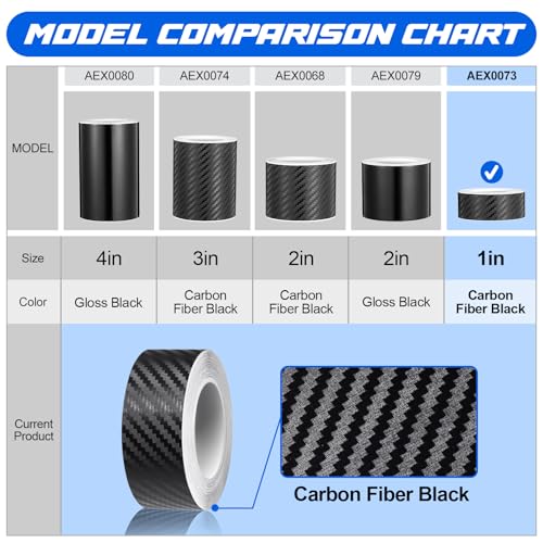 Spurtar Carbon Fiber Wrap, 1 Inch x 20 ft Air Release Black Vinyl Wrap for Cars Chrome Delete 3D Carbon Fiber Tape Blackout Exterior Decor Tape for Vehicles DIY Free Tool 2.5 x 600cm - size: 1 Inch x 20 ft