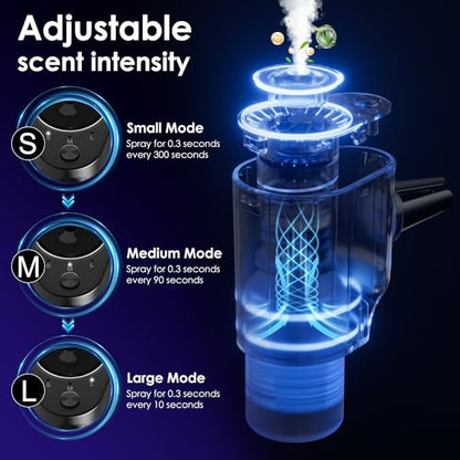 Car Air Freshener, 5 Scents, 10 Refills, Smart car Air Freshener for Vent Clips, Auto On/Off, Three Spray Modes, Car Fresheners Long Lasting (2Pack) - style: 2Pack