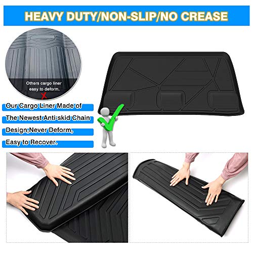 Cartist Cargo Liner Fits for Honda Odyssey 2018-2026, All Weather Trunk Mat for Odyssey Accessories, Heavy Duty Car Mats, Car Accessories - size: 1)Honda Odyssey 2018-2026