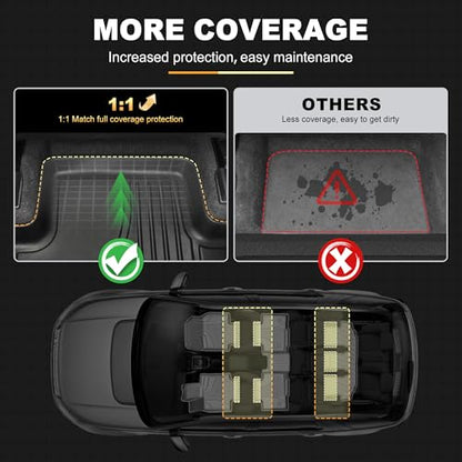AOMSAZTO Floor Mats and Cargo Mat Compatible with 2020-2026 Toyota Highlander (7 Seats Only): Heavy Duty TPE All Weather Protection Car Floor Mats - 3 Rows Full Set Rubber Highlander Cargo Liner - style: 2020-2025 | For Toyota Highlander | Full Set