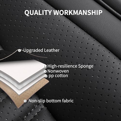 HChengkikz Car Seat Covers, Breathable & Waterproof Faux Leather Automotive Seat Covers for Cars SUV Truck Sedan, Universal Anti-Slip Driver Seat Cover with Backrest (2 PCS Front Seat, Black) - color: Style1 Black, size: Front Seat