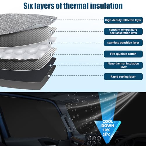 Side Window Sun Shade for International Lonestar LT MV Series 2018-2026, Custom Fit 210T Reflective Sunshade for Semi Truck, 6-Layer Heat Insulation Privacy Protector,2PCS - size: International Lonestar / LT / MV Series 2018-2026
